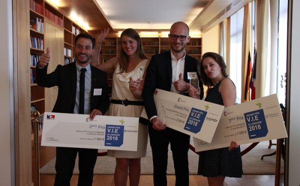 Grand Prix V.I.E Allemagne 2018 – And the winner is…